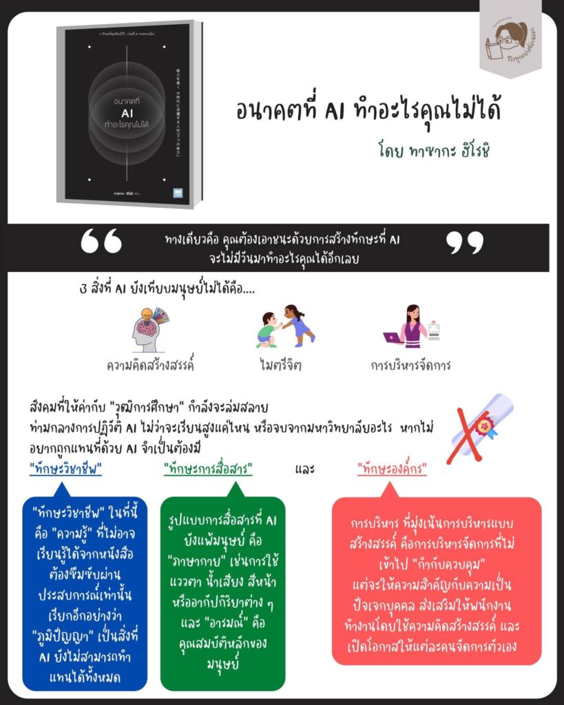 รีวิว อนาคตที่ AI ทำอะไรคุณไม่ได้